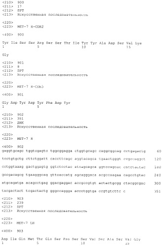 Pscaxcd3, cd19xcd3, c-metxcd3, эндосиалинxcd3, epcamxcd3, igf-1rxcd3 или fap-альфаxcd3 биспецифическое одноцепочечное антитело с межвидовой специфичностью (патент 2547600)