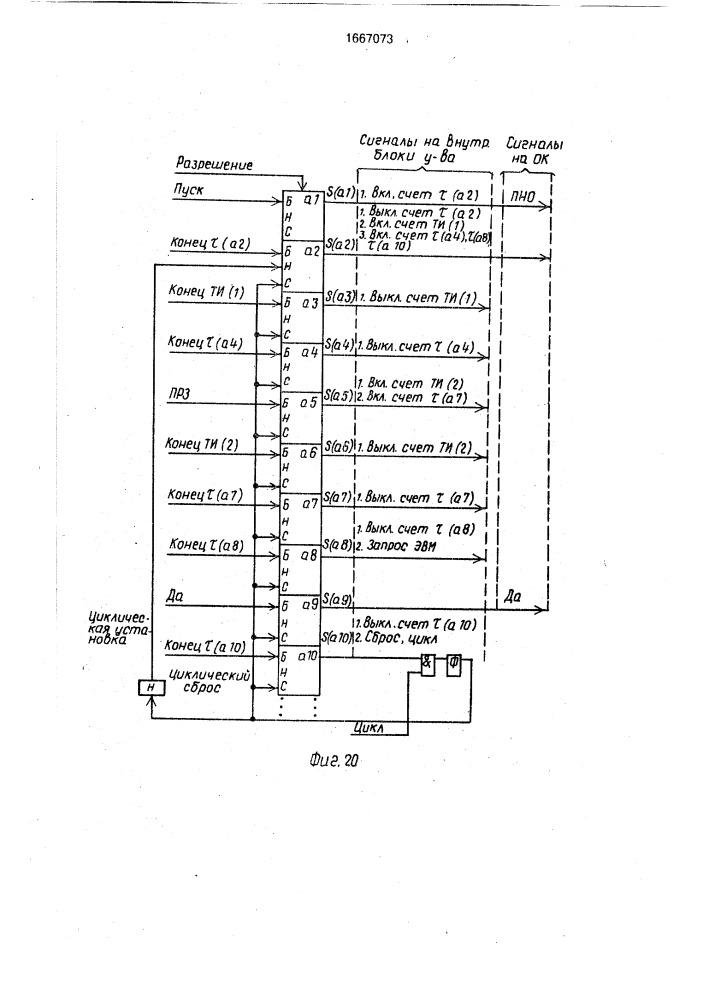 Устройство для контроля цифровых блоков (патент 1667073)