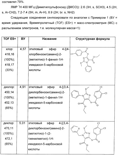 Варианты имидазола в качестве модуляторов рецептора гамма-аминомасляной кислоты (gaba) для лечения желудочно-кишечных (жк) расстройств (патент 2389722)