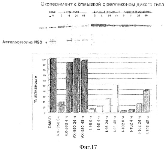 Ингибиторы протеазы вируса гепатита с и их применение (патент 2515318)