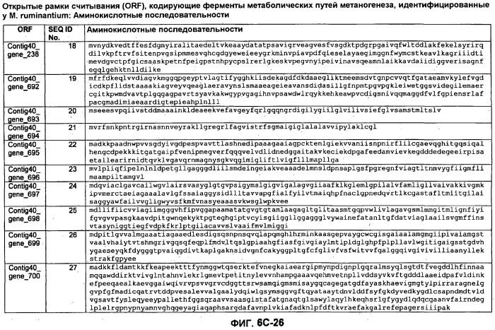 Вакцины и компоненты вакцин для подавления микробных клеток (патент 2528854)