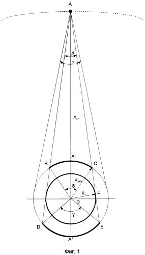 Способ построения глобальной спутниковой системы ретрансляции информации между низкоорбитальными космическими аппаратами и наземным приемопередающим пунктом с использованием спутников-ретрансляторов на высокой круговой орбите (патент 2372716)