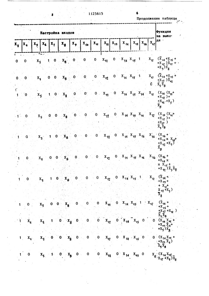 Многофункциональный пневматический логический модуль (патент 1125615)