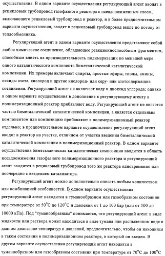 Способ полимеризации и регулирование характеристик полимерной композиции (патент 2331653)