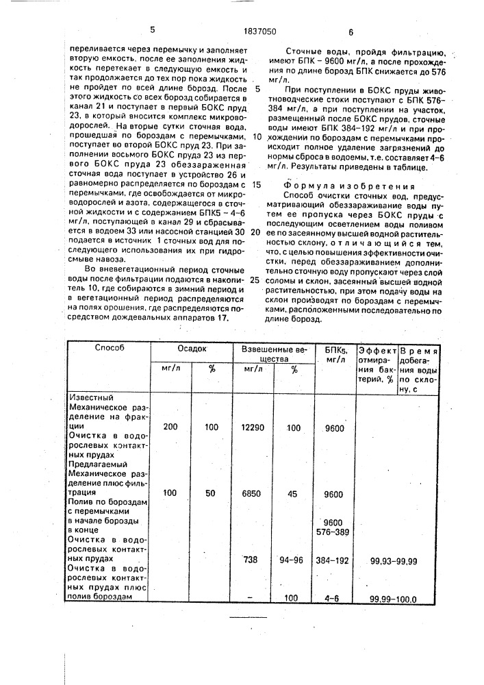 Способ очистки сточных вод (патент 1837050)