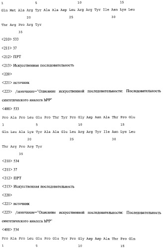 Аналог панкреатического полипептида человека (варианты), фармацевтическая композиция на его основе, способ лечения ожирения или диабета, способ снижения аппетита, уменьшения поглощения пищи или снижения потребления калорий и способ косметического снижения массы посредством указанного аналога (патент 2506273)