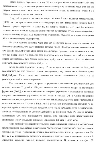 Система управления для силовой установки и для двигателя внутреннего сгорания (патент 2406851)