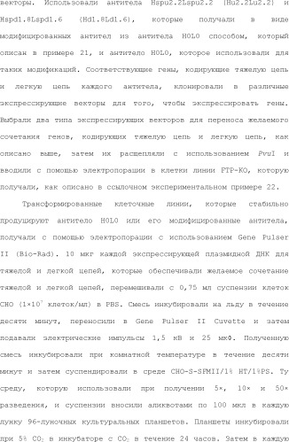 Способ модификации изоэлектрической точки антитела с помощью аминокислотных замен в cdr (патент 2510400)