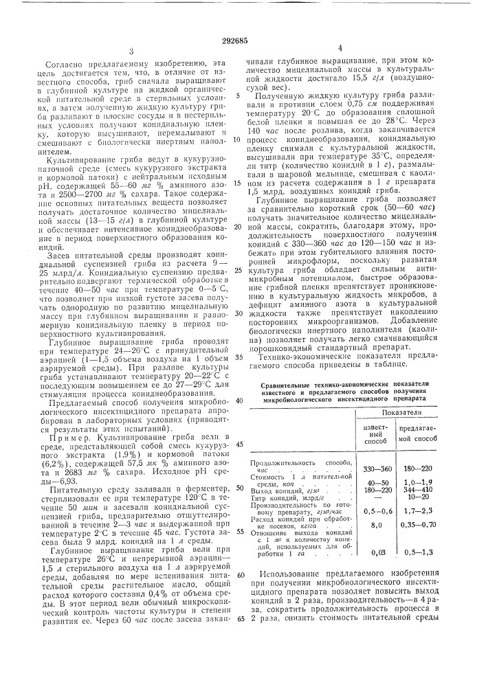 Способ получения микробиологического инсектицидного препарата (патент 292685)