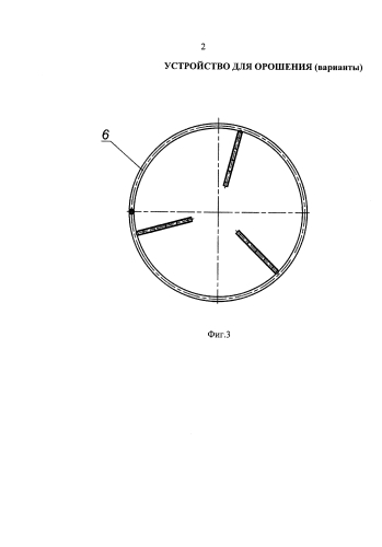 Устройство для орошения (варианты) (патент 2583263)
