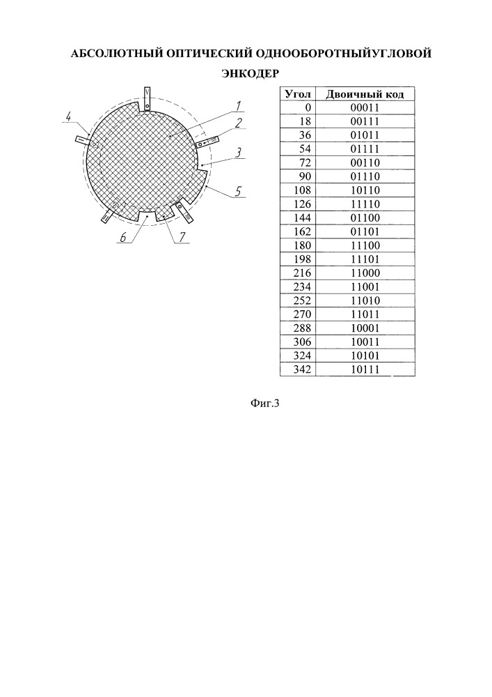 Абсолютный оптический однооборотный угловой энкодер (патент 2651637)