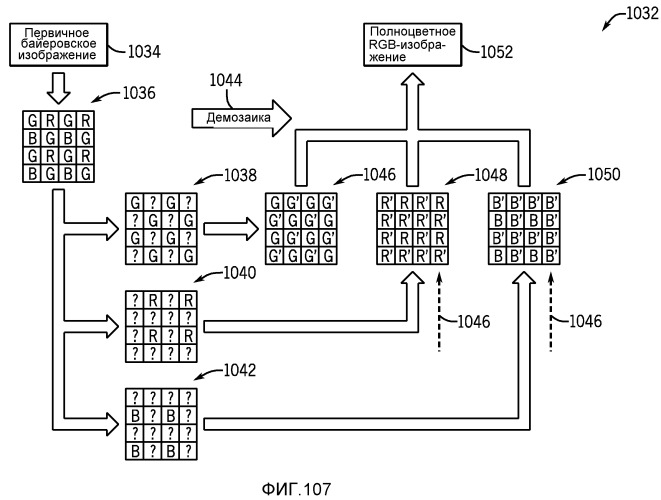 Синхронизация вспышки с использованием сигнала тактирования интерфейса датчика изображения (патент 2523027)