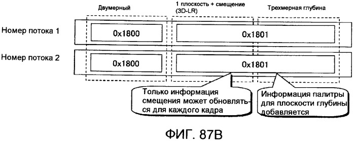 Носитель записи, устройство воспроизведения и интегральная схема (патент 2525750)