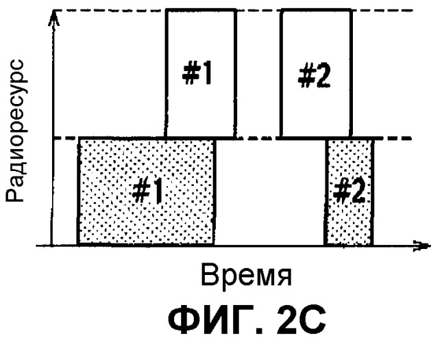 Способ управления мощностью передачи и система мобильной связи (патент 2326510)