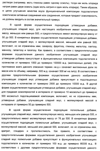 Композиция интенсивного подсластителя с минеральным веществом и подслащенные ею композиции (патент 2417031)