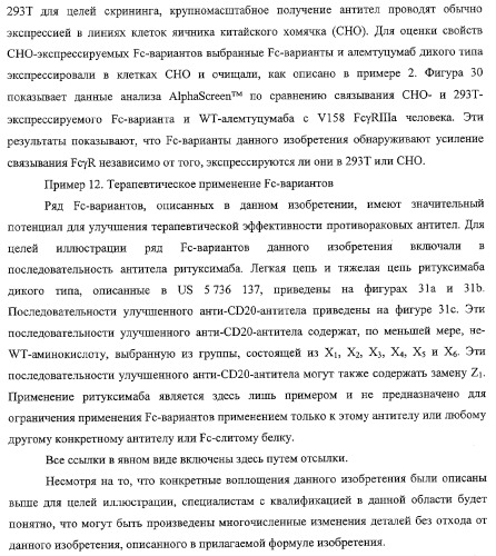 Антитело, содержащее fc-вариантную часть (варианты), фармацевтическая композиция, содержащая антитело, и способ лечения млекопитающего (патент 2325186)