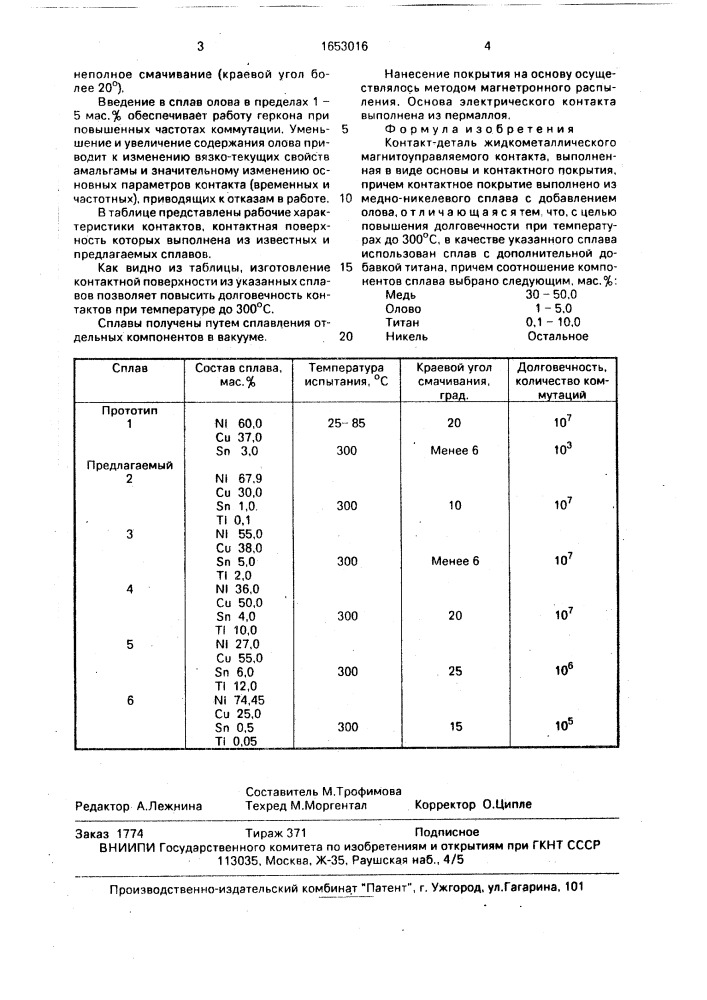 Контакт-деталь жидкометаллического магнитоуправляемого контакта (патент 1653016)