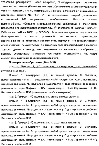 Новые двузамещенные фенилпирролидины в качестве модуляторов кортикальной катехоламинергической нейротрансмиссии (патент 2471781)