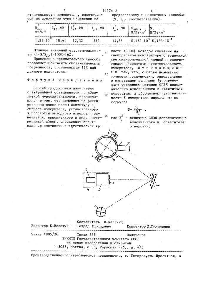 Способ градуировки измерителя спектральной освещенности по абсолютной чувствительности (патент 1257412)
