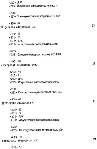 Новый лиганд рецептора цитокина zcytor17 (патент 2490276)