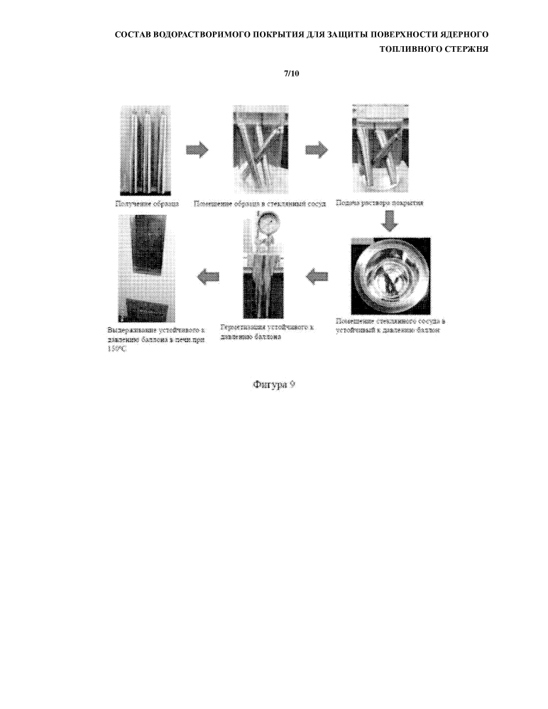 Состав водорастворимого покрытия для защиты поверхности ядерного топливного стержня (патент 2642667)