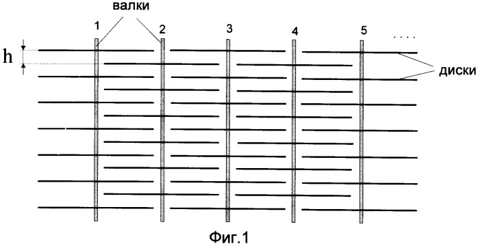 Способ ориентации древесных частиц (патент 2368495)