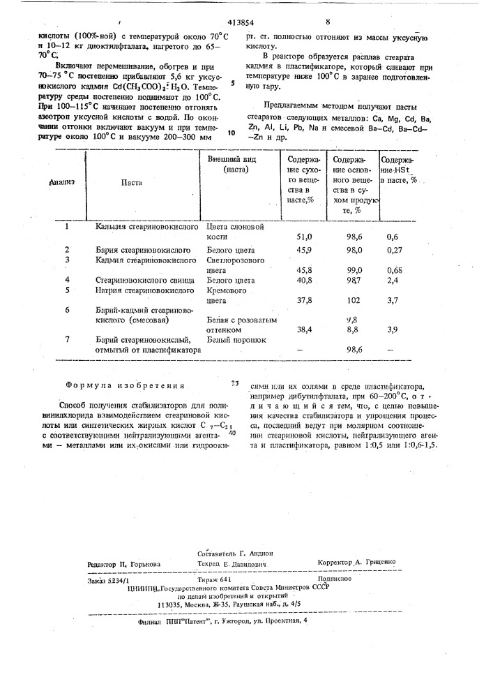 Метод получения стеаратов металлов в пластификаторах (патент 413854)