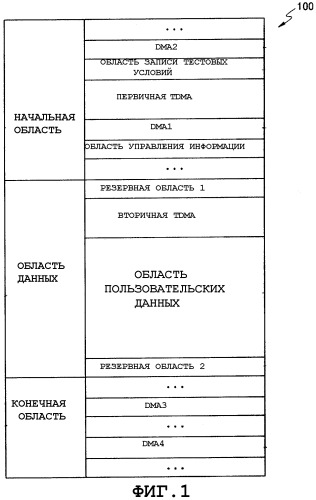 Устройство для записи и/или воспроизведения данных в отношении носителя записи с однократной записью и записывающая среда с однократной записью (патент 2330330)