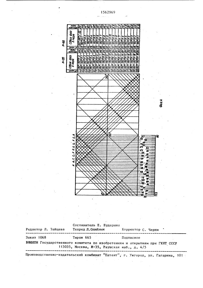 Преобразователь перемещения в код (патент 1562969)