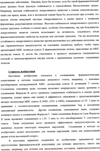 Иммуносупрессоры (патент 2334760)