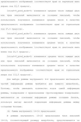 Устройство кодирования изображения и устройство декодирования изображения (патент 2430486)