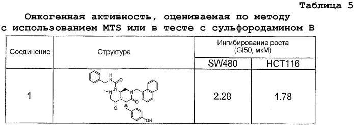 Миметики с обратной конфигурацией и способы их применения (патент 2342387)