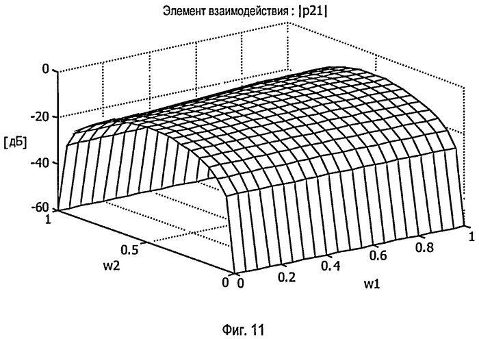 Аудиодекодирование (патент 2420814)