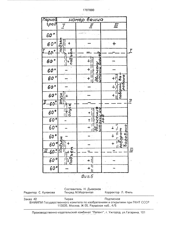 Шаговый конвейер (патент 1787880)
