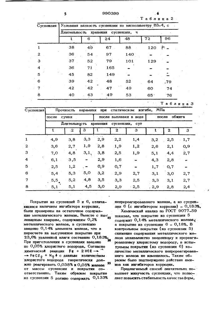 Способ приготовления суспензии для получения оболочковых литейных форм по удаляемым моделям (патент 990399)