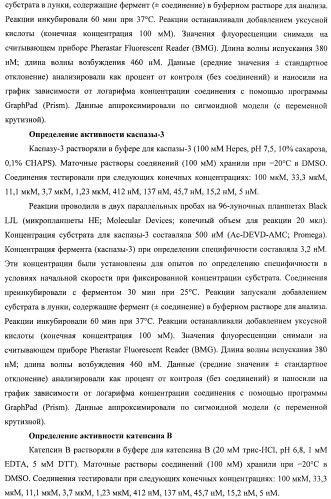 Новые ингибиторы цистеиновых протеаз и их терапевтическое применение (патент 2424234)