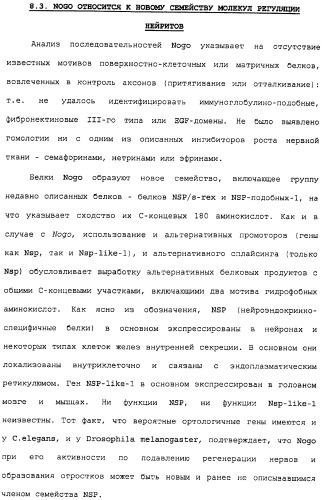 Поликлональное антитело против nogo, фармацевтическая композиция и применение антитела для изготовления лекарственного средства (патент 2432364)