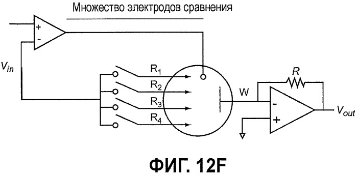 Тестовые датчики, способы и системы с множеством зон и потенциалов (патент 2490622)