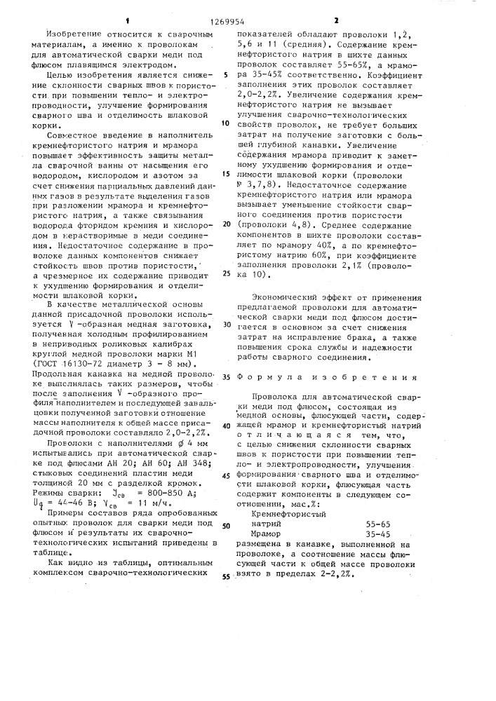 Проволока для автоматической сварки меди под флюсом (патент 1269954)