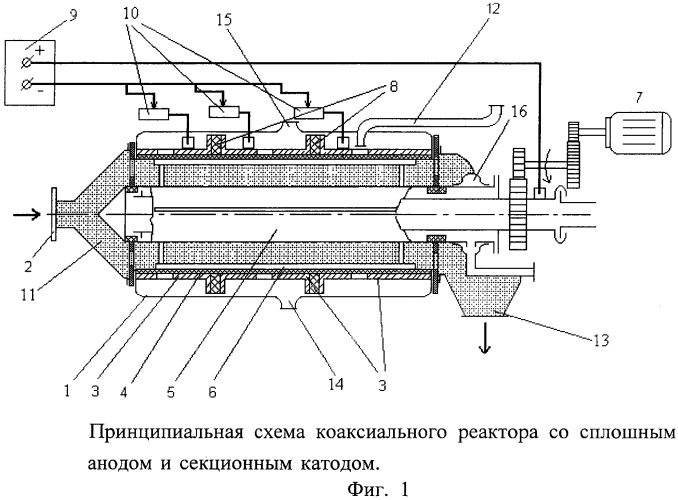 Устройство для получения терморасширяющихся соединений графита (патент 2412900)