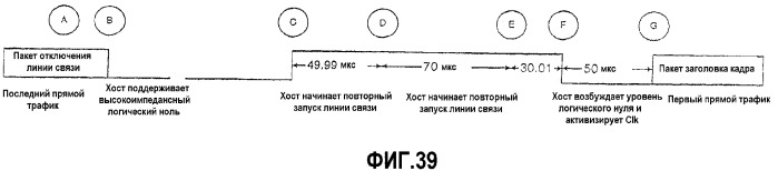 Интерфейс высокоскоростной передачи данных (патент 2369033)