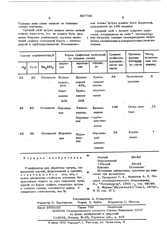 Модификатор (патент 567766)