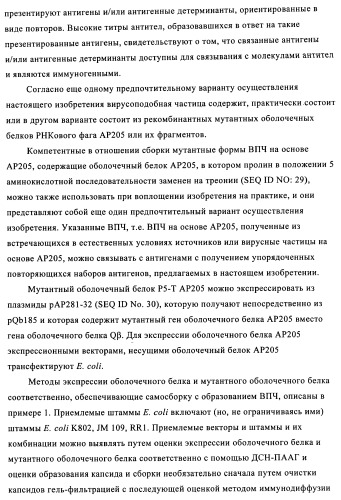 Композиции вакцин, содержащие наборы антигенов в виде амилоида бета 1-6 (патент 2450827)