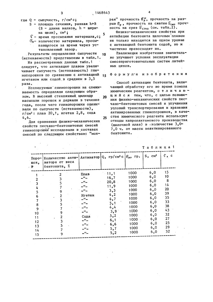 Способ активации бентонита (патент 1468643)