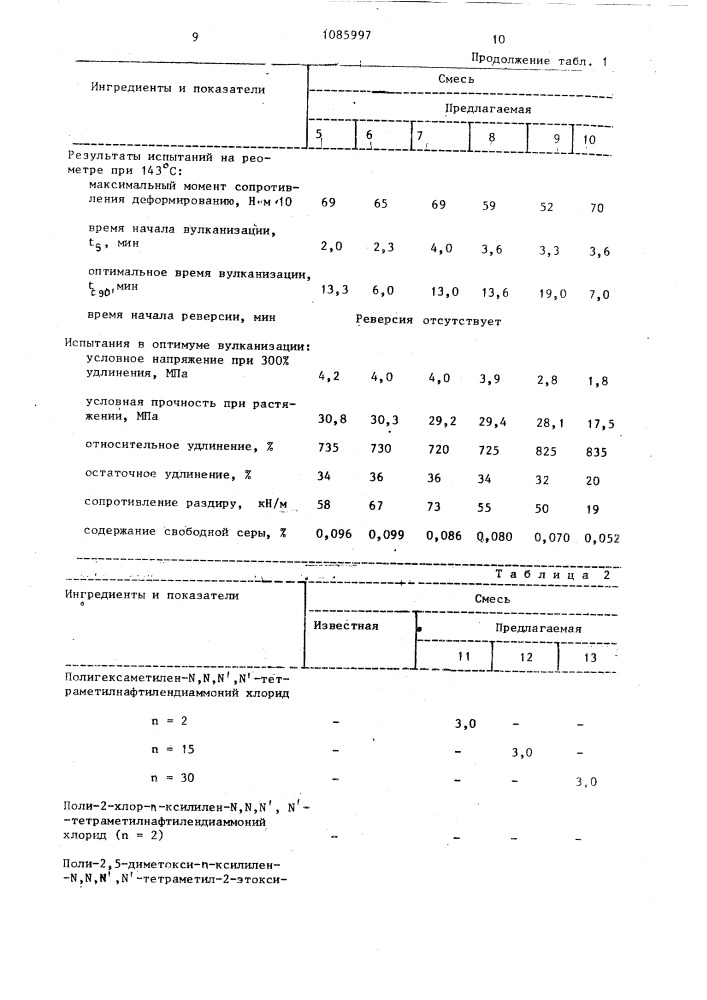 Резиновая смесь на основе ненасыщенного каучука (патент 1085997)