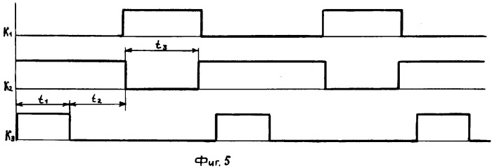 Устройство для односторонней гальванической обработки полупроводниковых пластин (патент 2327249)