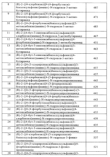 Производное альфа-аминогидроксамовой кислоты, способ его получения и фармацевтическая композиция (патент 2265592)