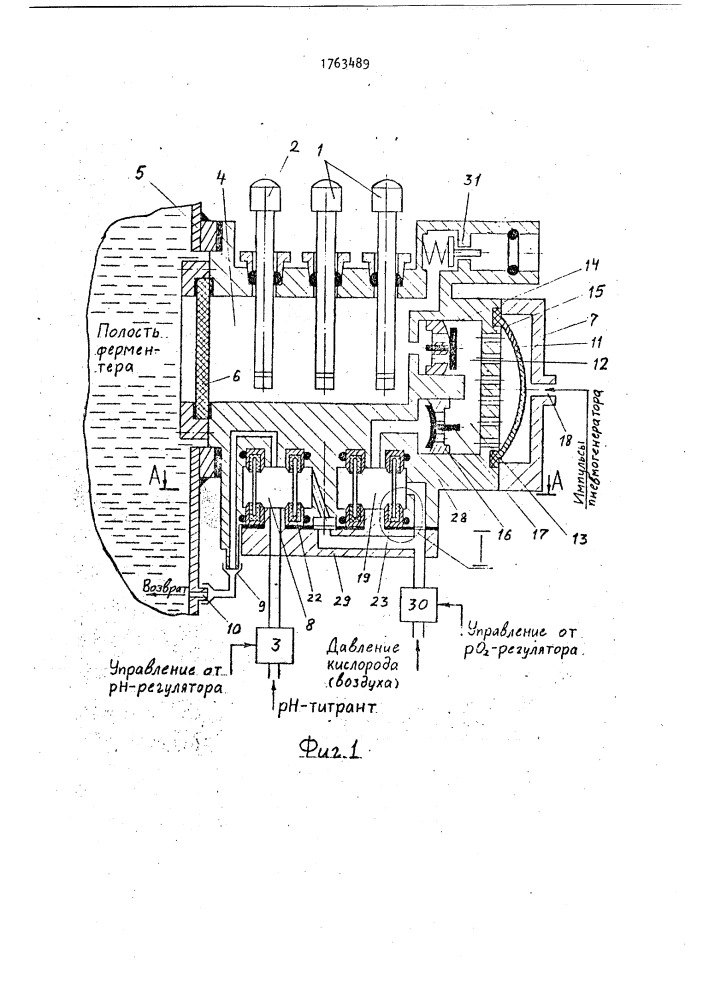 Устройство для регулирования рн и парциального давления растворенного кислорода в культуральной жидкости в ферментере (патент 1763489)