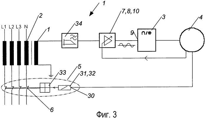 Автомат защиты от тока неисправности (патент 2504883)