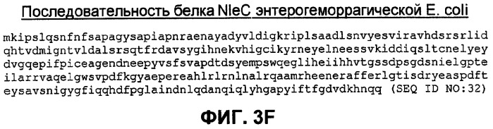 Бактериальные факторы вирулентности и варианты их применения (патент 2465331)